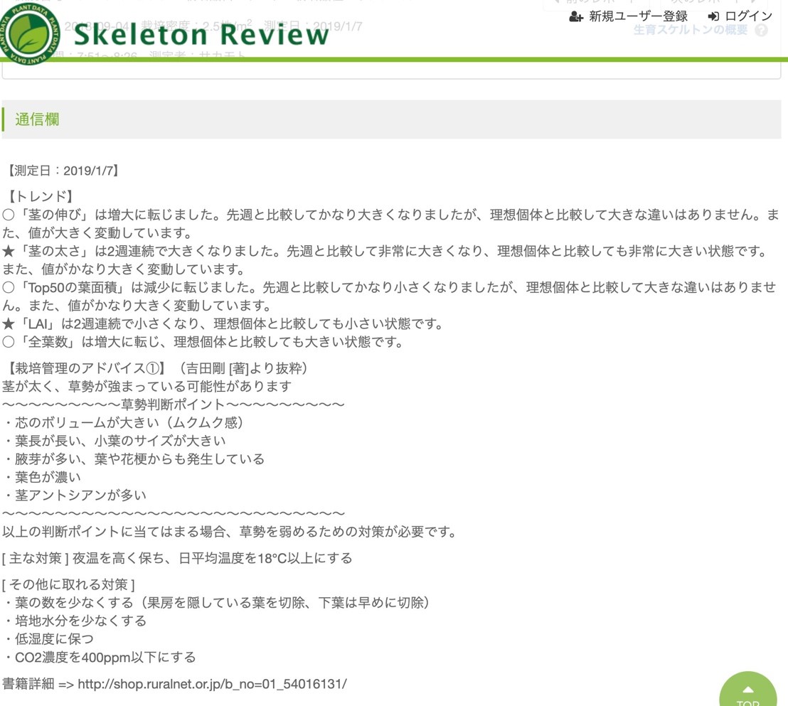 アドバイスの例